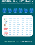 Grants Natural Toothpaste COMPLETE CARE | With Fluoride 110g