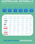 Grants Natural Toothpaste WHITENING | Fluoride Free 110g
