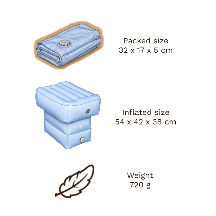 Poupuffe Inflatable Plane Cushion - Bantal Tiup Pesawat